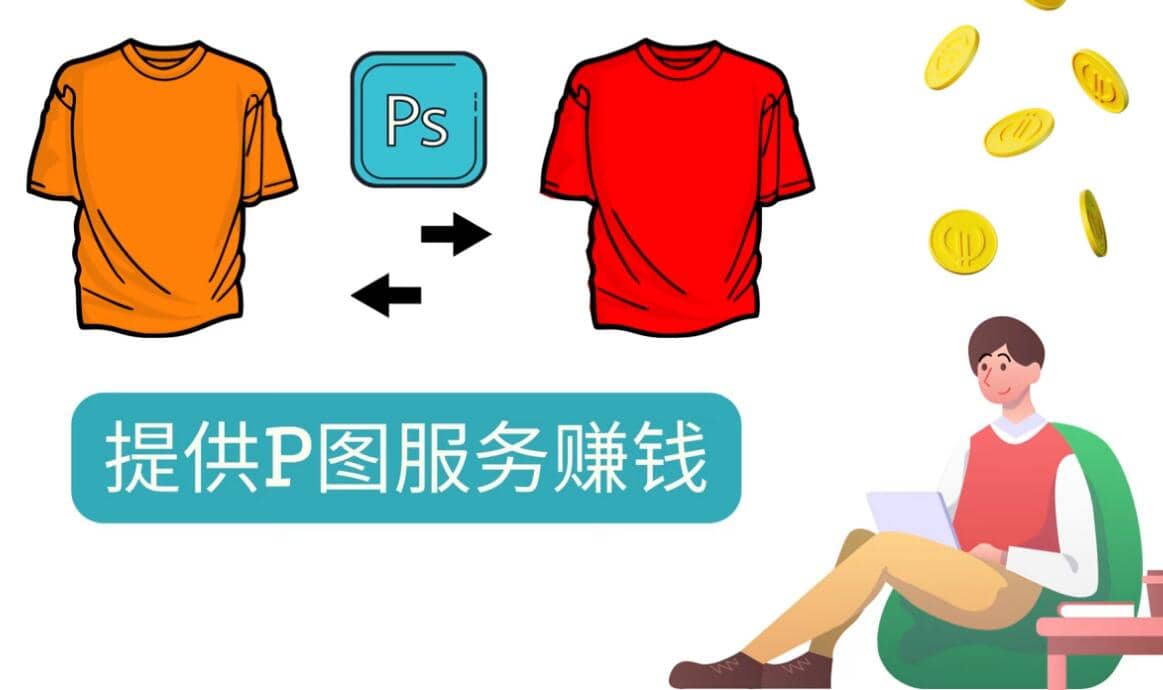 什么也不做，搬运技能赚差价，每单赚10美元, 每天净赚60美元-副业之家