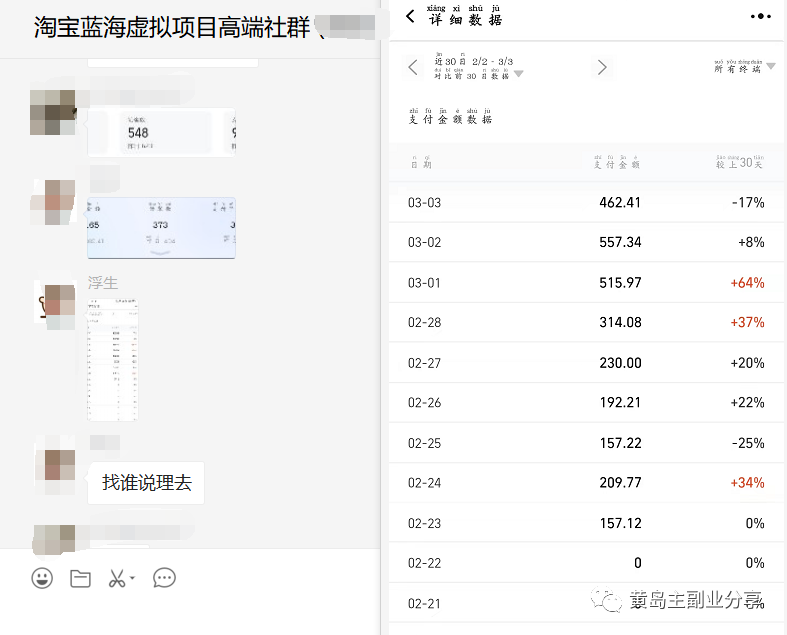 图片[1]-淘宝蓝海虚拟项目陪跑训练营5.0：单天478纯利润（无水印）-副业之家