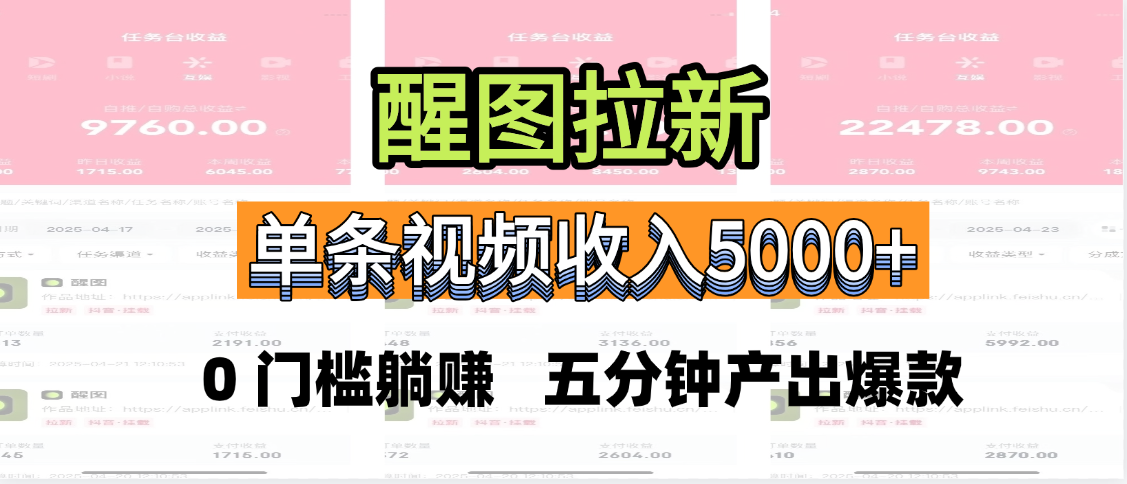 醒图拉新，0 门槛躺赚，五分钟产出爆款，单条视频收入5000+-副业之家